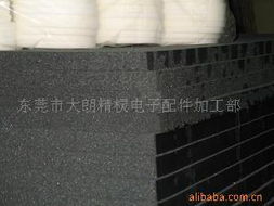 輔助包裝材料產品列表及選擇指南